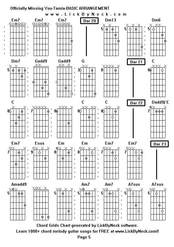 Chord Grids Chart of chord melody fingerstyle guitar song-Officially Missing You-Tamia-BASIC ARRANGEMENT,generated by LickByNeck software.